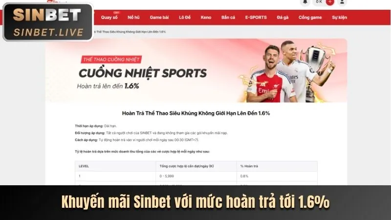 Kho game đổi thưởng hấp dẫn trong app quay hũ